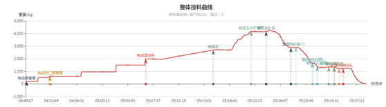 J9���Ź���(�й�)-�ٷ���վ