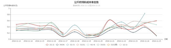 J9���Ź���(�й�)-�ٷ���վ