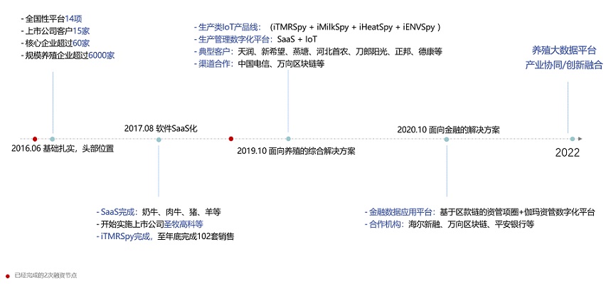 J9���Ź���(�й�)-�ٷ���վ