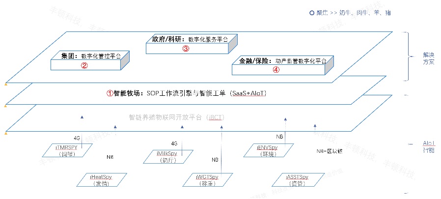 J9���Ź���(�й�)-�ٷ���վ