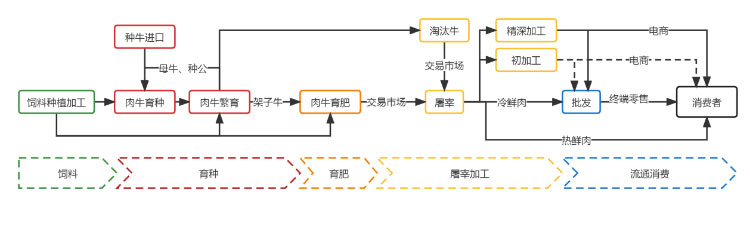 J9���Ź���(�й�)-�ٷ���վ