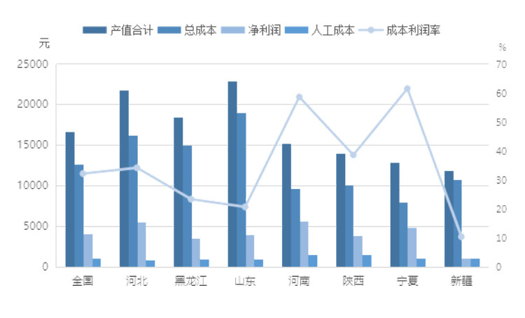 J9���Ź���(�й�)-�ٷ���վ