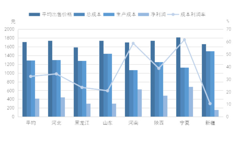 J9���Ź���(�й�)-�ٷ���վ