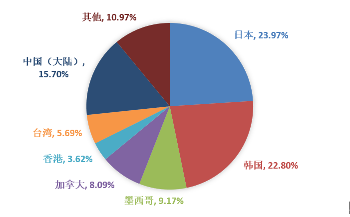 J9���Ź���(�й�)-�ٷ���վ