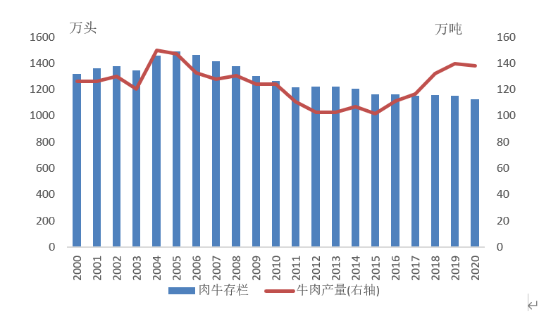 J9���Ź���(�й�)-�ٷ���վ