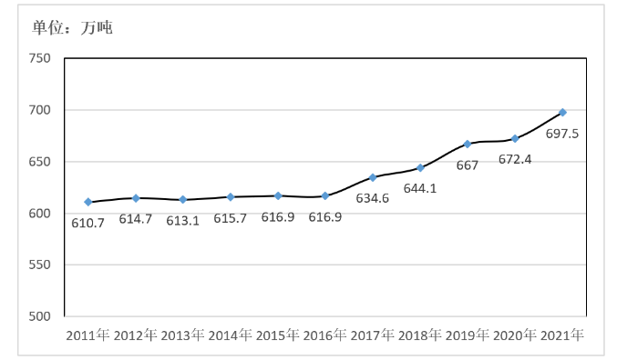 J9���Ź���(�й�)-�ٷ���վ
