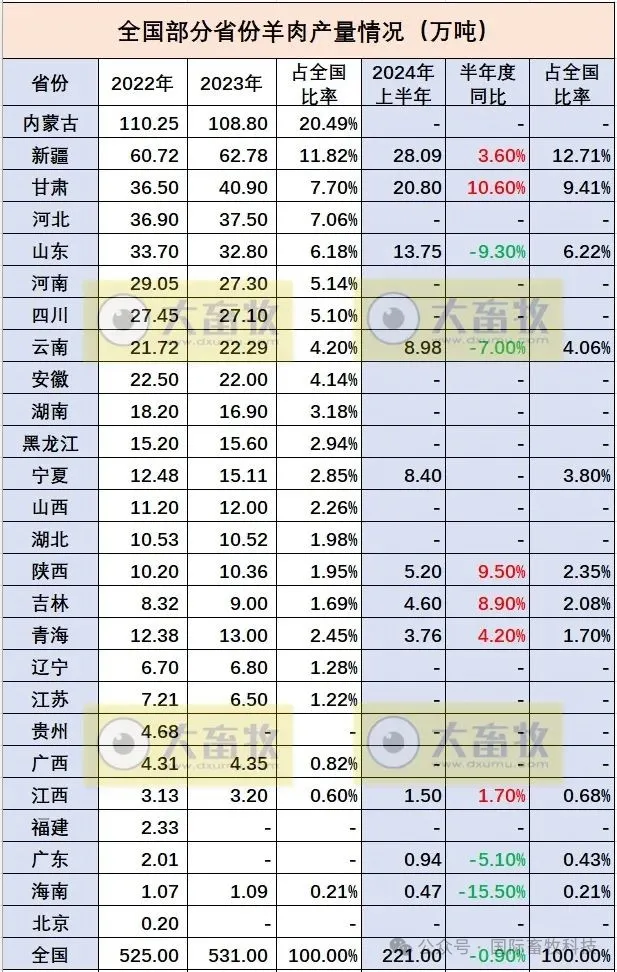 J9���Ź���(�й�)-�ٷ���վ