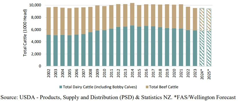 J9���Ź���(�й�)-�ٷ���վ