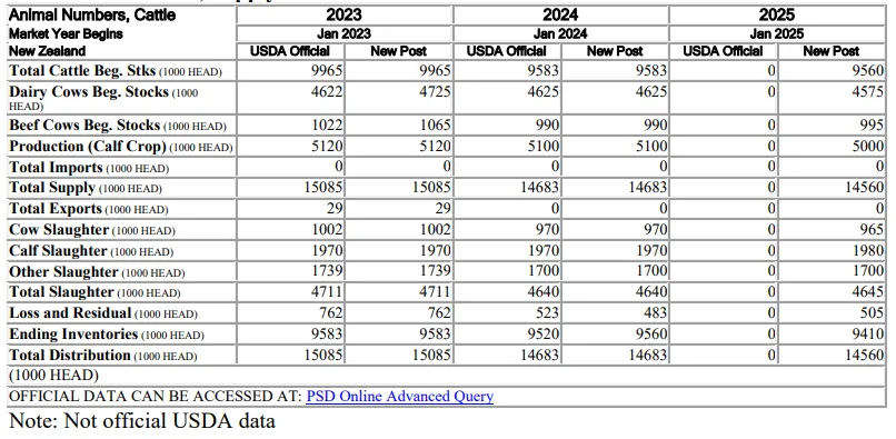 J9���Ź���(�й�)-�ٷ���վ