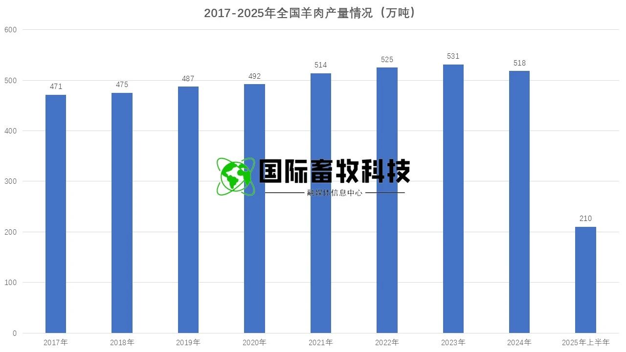 J9���Ź���(�й�)-�ٷ���վ